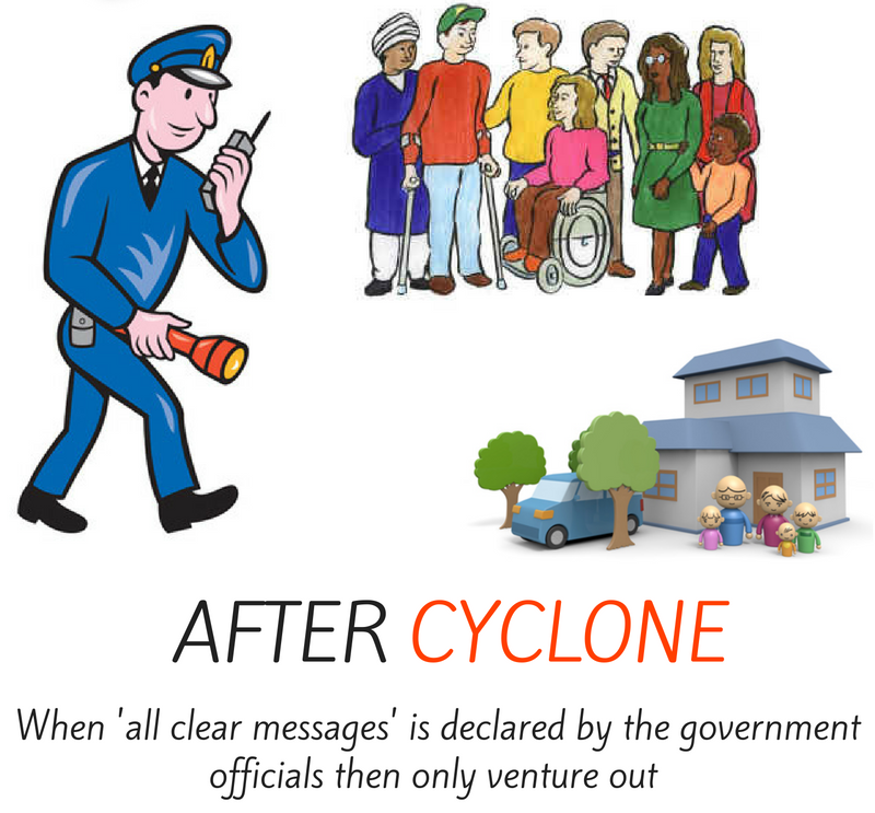 After cyclone - when ‘all clear messages’ is declared by the government officials then only venture out. 